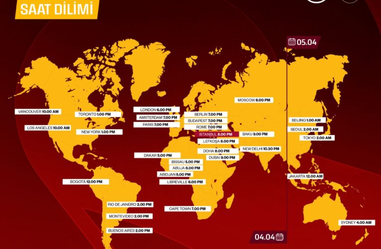 TRABZON – GALATASARAY